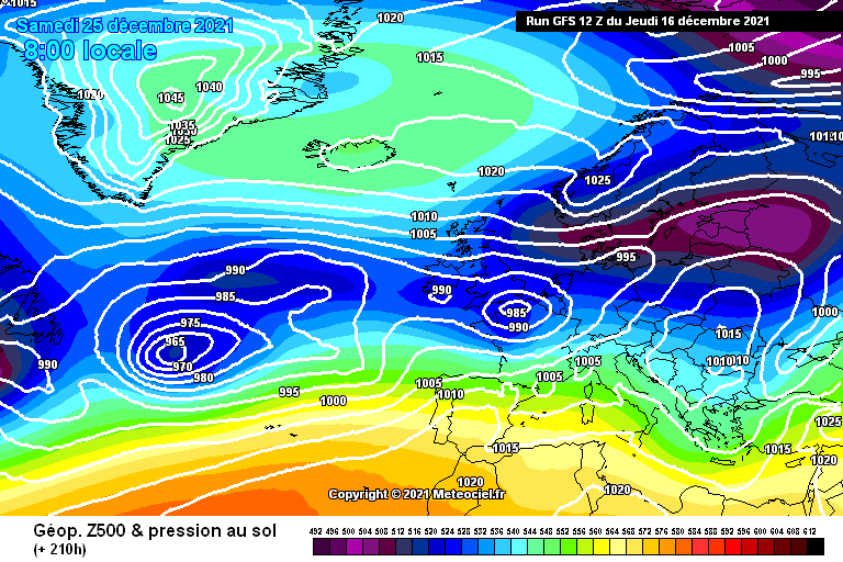 GFS-210h